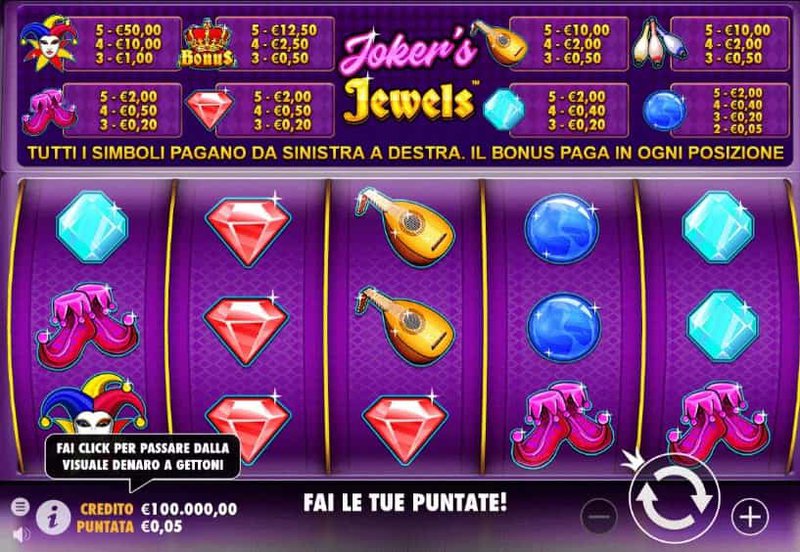 Joker Jewels: Problemas Ocultos en el Casino